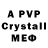 Alpha PVP Соль pavel ntanko